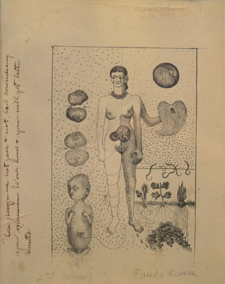 Frida-Kahlo-The-Abortion